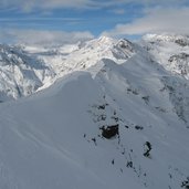 Maurerspitze Gipfelgrad