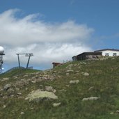 Rittner Horn