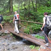 Schruettenseen Schalders