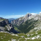 ausblick langental