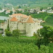 kastelbell aussicht
