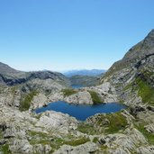 RS kessellacke und langsee spronser seen