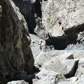 uina schlucht