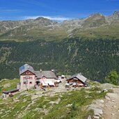 kasseler huette rifugio roma