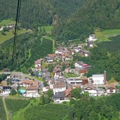 saltaus von seilbahn aus