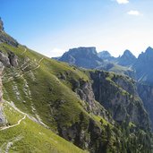 weg zur stevia huette