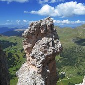 mont de stevia furcela dla piza