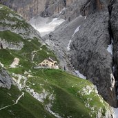 Rosengarten Kesselkogel