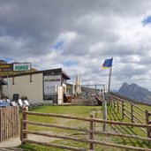 pfannspitzhuette und aussicht fr