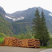 abzweigung parkplatz allriss alm