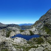 spronser seen kesselsee