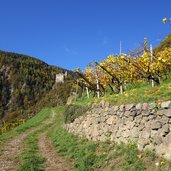 steig von steg nach siffian nr