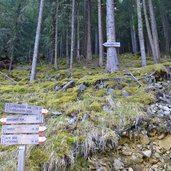 wegweiser marzoner alm nr