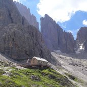 langkofelhuette rifugio vicenza