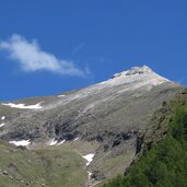 blick auf weissspitze