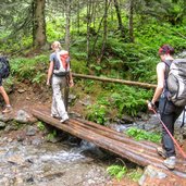 Schruettenseen Schalders