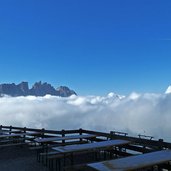 ueber den wolken latemar