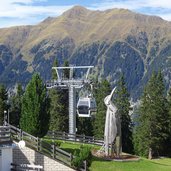 kabinenbahn ratschings bergstation