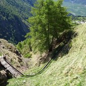 neuwaal waalweg sonnenberg schlandrauntal