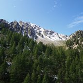 blick richtung buechelbergspitze fr