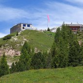 festung werk plaetzwiese und duerrensteinhuette