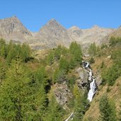 Hochgrubbachspitze