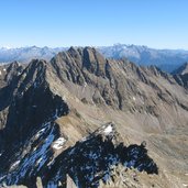 Hochgrubbachspitze