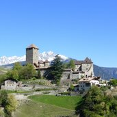 schloss tirol
