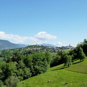 voels ortsteil peterbuehl und untervoels