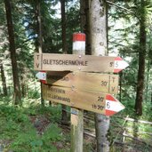 gletschermuehlen von platt wegweiser