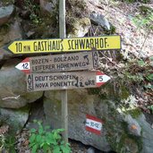 leifers brantental abzweigung schwabhof