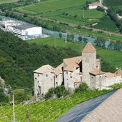 schloss karneid und milkon bozen