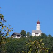 mittelberg am ritten