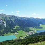 haidersee bis reschensee aussicht