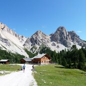 ucia pices fanes kleinfanes huette jausenstation