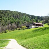 weg a kiens nach lothen und sonnenburg