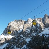 Skigebiet Sellaronda Sellarunde alta Badia Kolfuschg