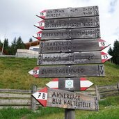 wegweiser wanderwege bei aberstueckl