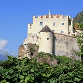 Schloss Kastelbell