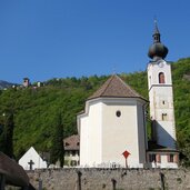 nals fruehling kirche