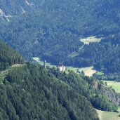 blick auf schloss sprechenstein