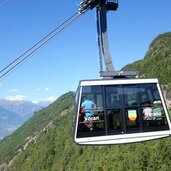 seilbahn voeran