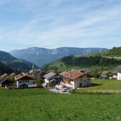 koefeleweg moelten dorf