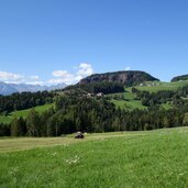 voeran blick zum rotensteinkogel knottnkino