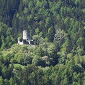 schloss tschenglsberg