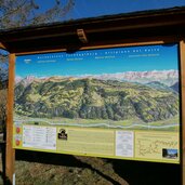 tschoegglberg salten panoramatafel