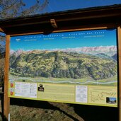 tschoegglberg salten panoramatafel