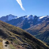 Langtaufers Gletscher