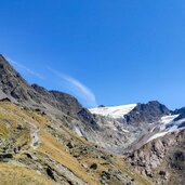 Langtaufers Gletscher