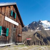 Langtaufers Gletscher